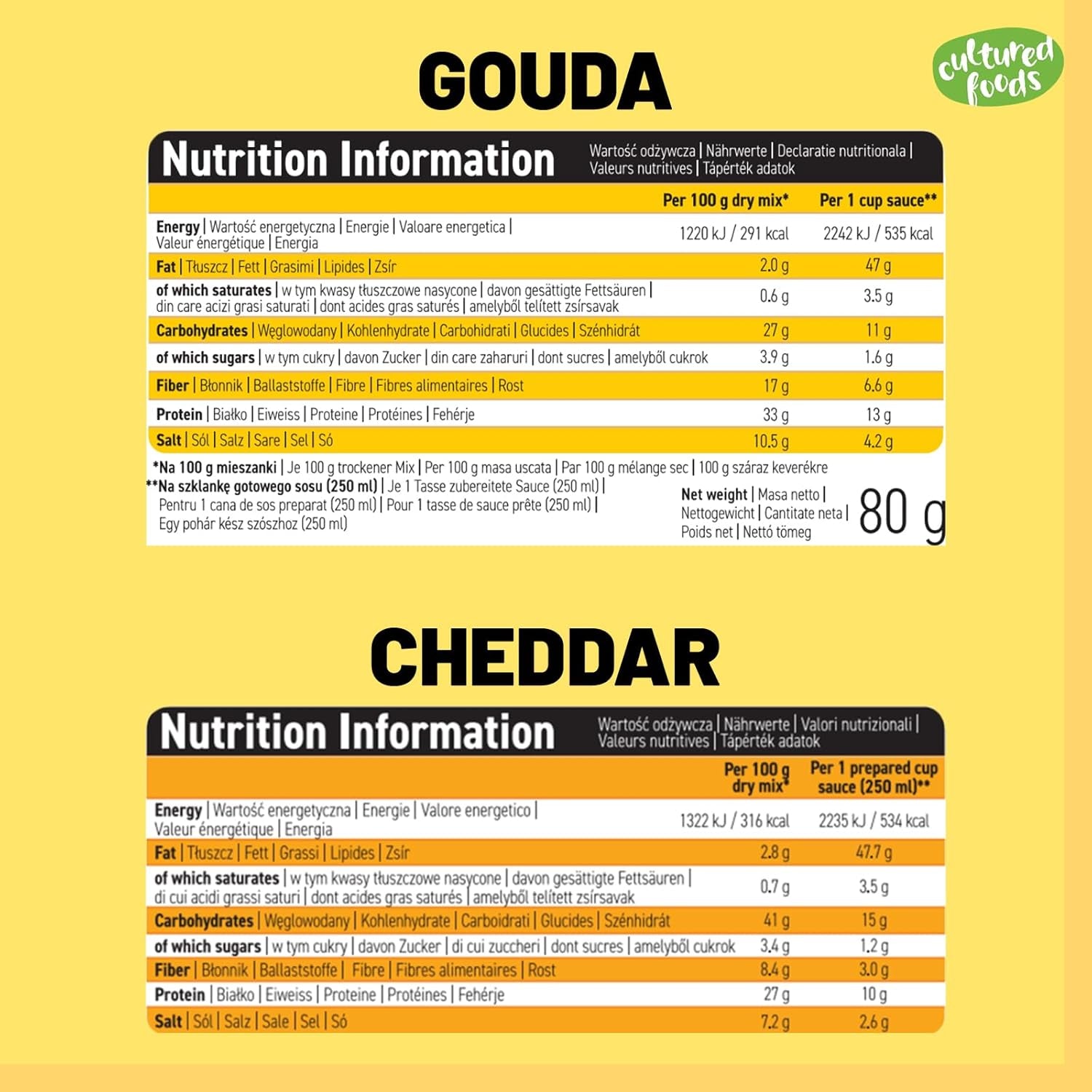 Cultured Foods Vegan Set de 3 macarrones con queso veganos, salsa gouda, salsa cheddar, macarrones sin gluten sin lactose y queso CHEATCHEEZ