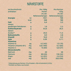 Milupa Papilla para bebés - Papilla de avena y frutas de 10 meses a 3 años, papilla 1 x 400 g (paquete de 2)