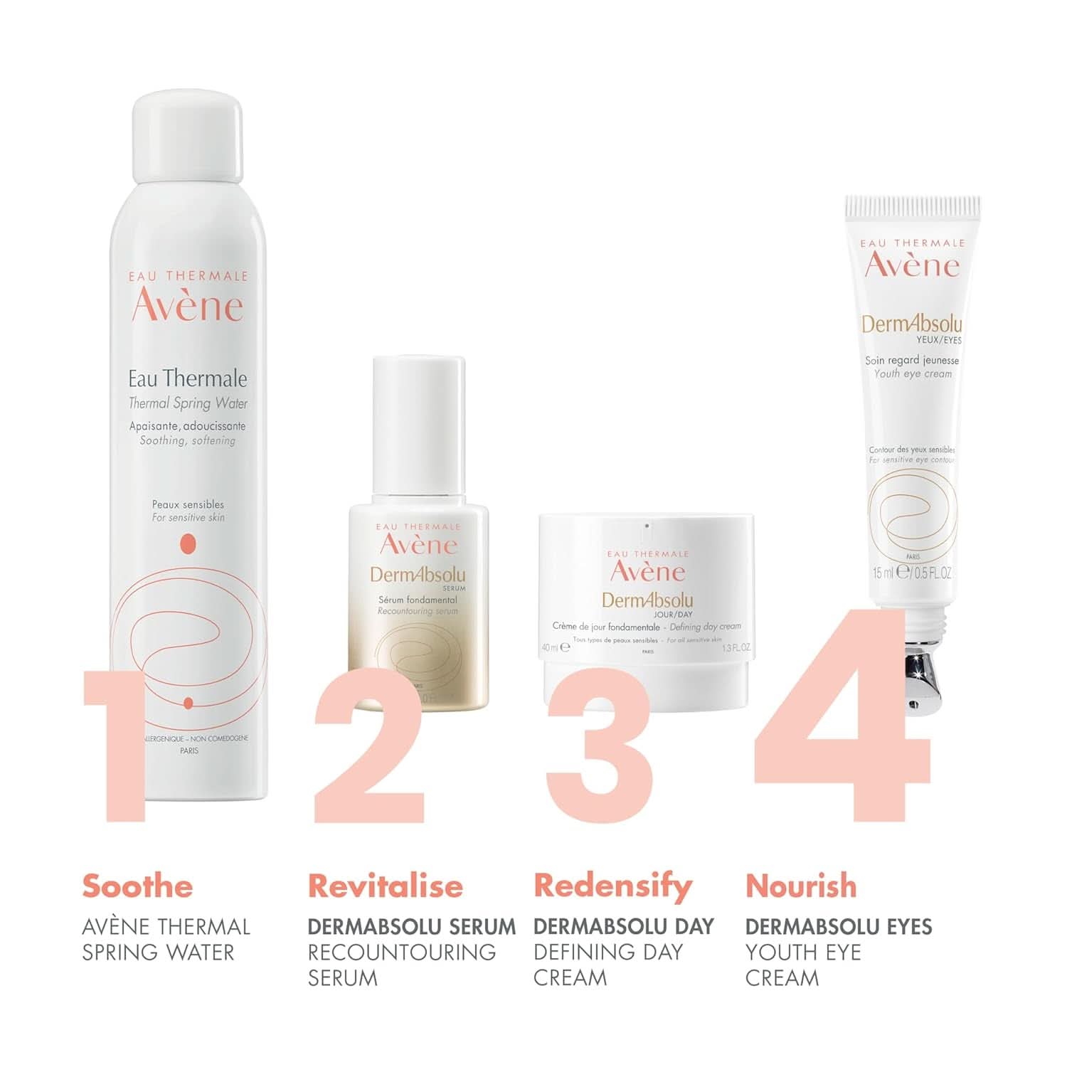 Pierre Fabre Avene Dermabsolu, Contur Ochi, 15 ml Cosmetice si Infrumusetare Naty Shop