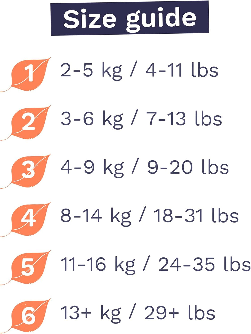 Pañales Eco Baby - Talla 3 (4-9 kg), 1 paquete (26 pañales), Pañales ultra suaves para pieles sensibles, Algodón orgánico, Hasta 12 horas de protección contra fugas, Nueva guía de tallas