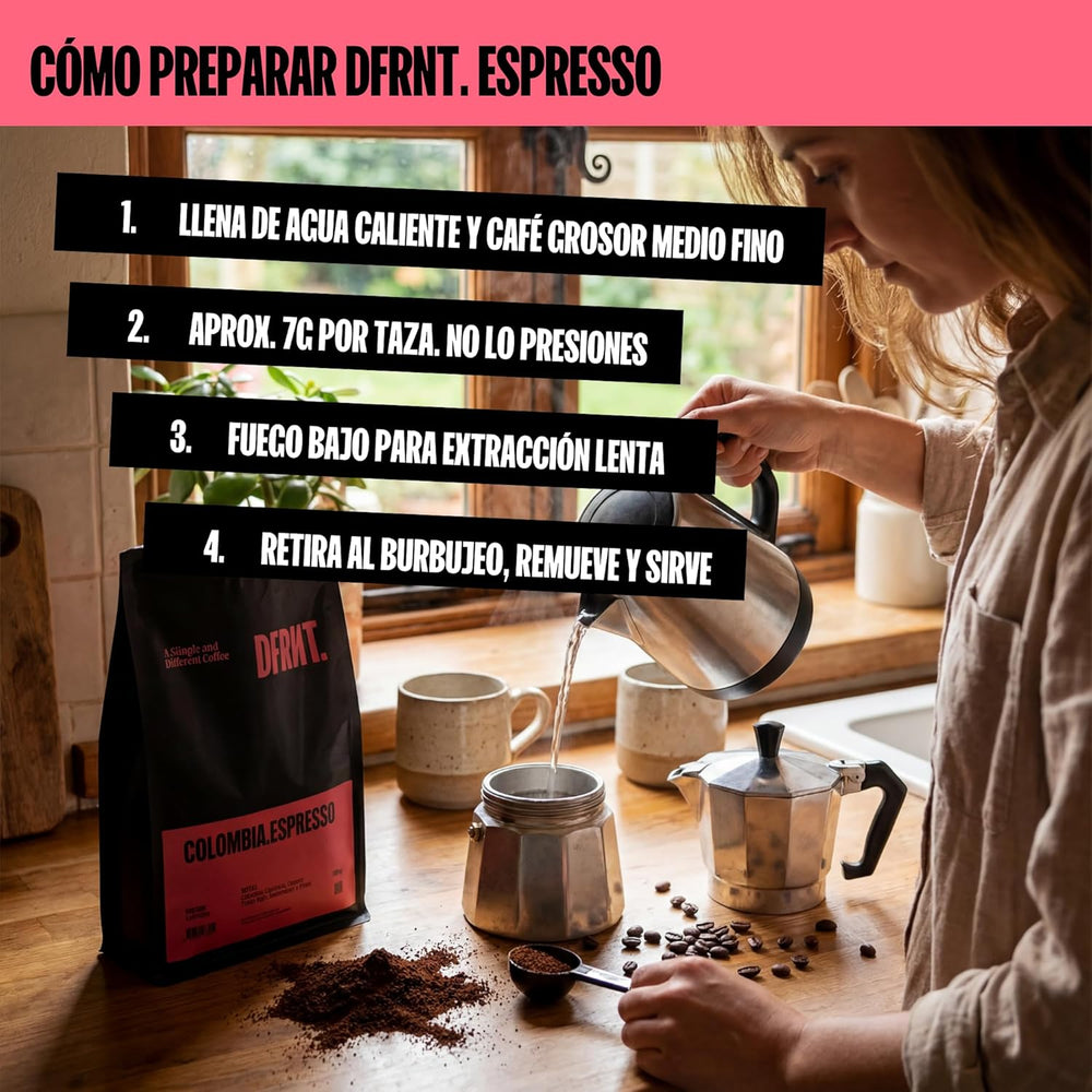Pachet de mostre Travesía 3×250g – Cafea specială din Columbia, Honduras și Etiopia (86.75 SCA) – 100% Arabica – Ideală pentru aparate portafilter și espressoare