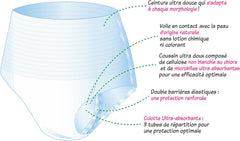 Ropa interior absorbente hipoalergénica y ecológica para adultos, talla M, 8 piezas