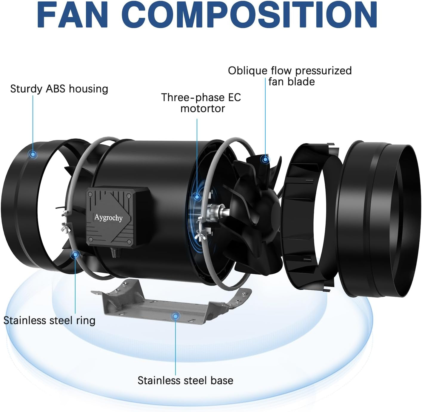 Aygrochy Ventilador de conducto ajustable de 200 mm y 70 W, ventilador de escape con motor EC para calefacción, refrigeración, potenciadores, tiendas de cultivo, hidroponía, hogar, ventilación y soplador de escape.