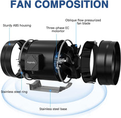 Aygrochy Ventilador de conducto ajustable de 200 mm y 70 W, ventilador de escape con motor EC para calefacción, refrigeración, potenciadores, tiendas de cultivo, hidroponía, hogar, ventilación y soplador de escape.