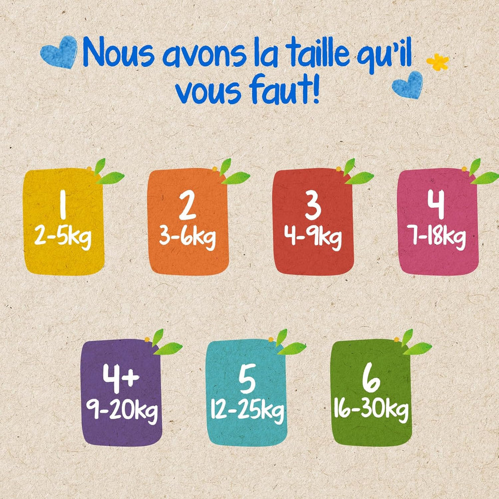 - Ökologische Diadeln, Größe 2 (3-6 kg) – natürlicher Ursprung, ohne Schadstoffe – 12 Stunden trocken, extrem saugfähig – hermestellung in Frankreich – 150 Einwegdiadeln – Packung 1 Month