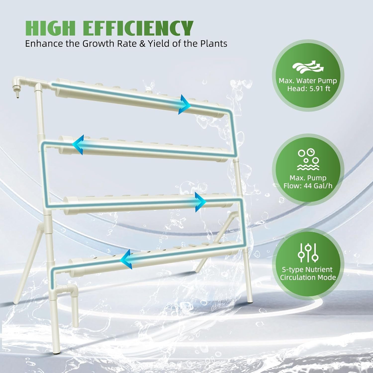 Sistema hidropónico, kit de cultivo hidropónico en torre, soporte para macetero de 4 niveles con 36 agujeros para plantar, sistemas de cultivo de plantas sin suelo para jardín, oficina y otros espacios interiores y exteriores