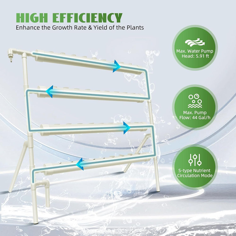 Sistema hidropónico, kit de cultivo hidropónico en torre, soporte para macetero de 4 niveles con 36 agujeros para plantar, sistemas de cultivo de plantas sin suelo para jardín, oficina y otros espacios interiores y exteriores