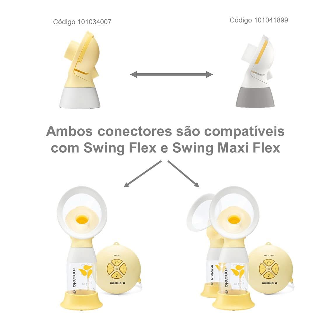 Conector Medela Flex para sacaleches Personalfit Flex Accesorios Alimentación y Lactancia Bebe Naty Shop