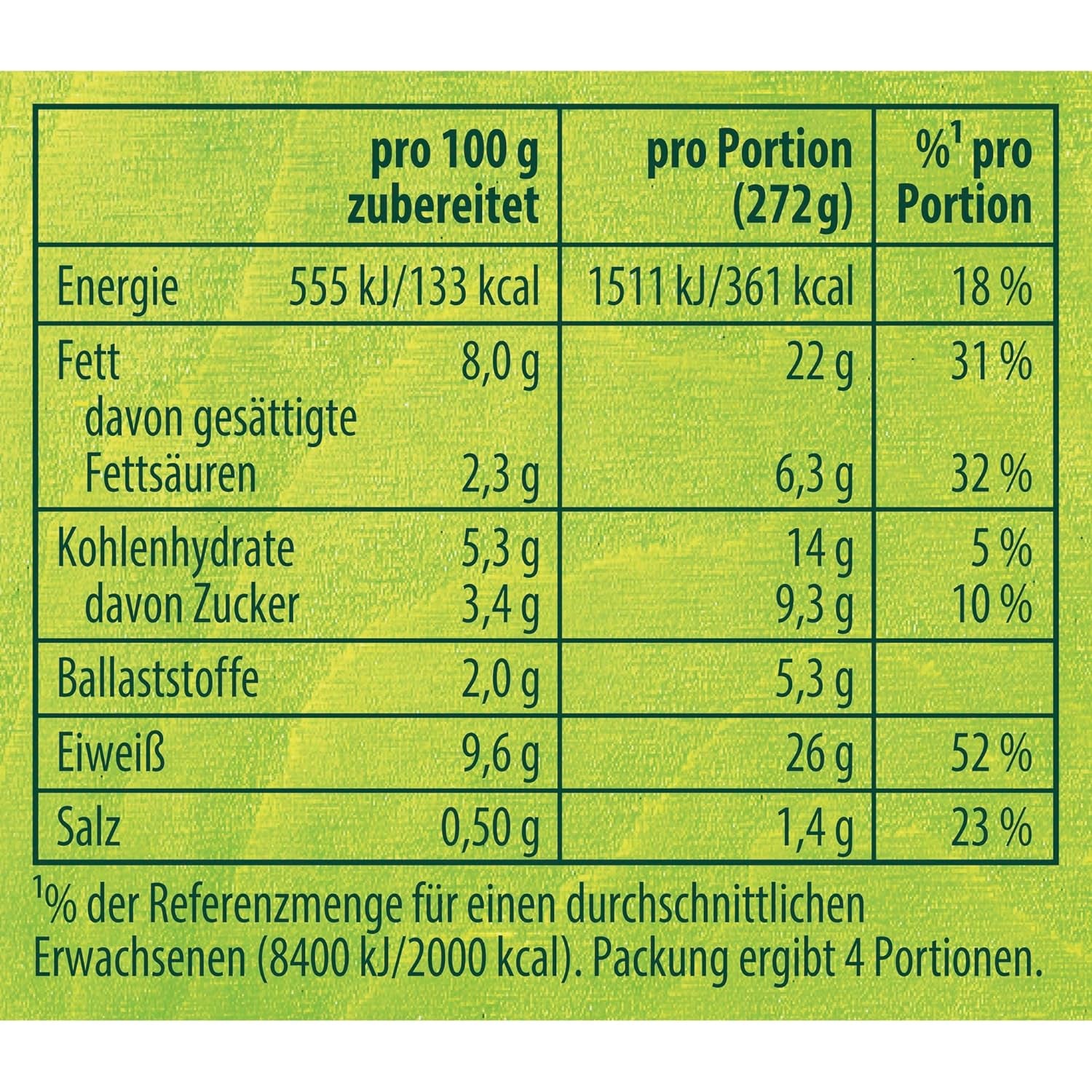 Knorr Fix Würzmischung Paprika-Gulasch für eine leckeres Fleischgericht mit natürliche Ingredient 4 Porciones