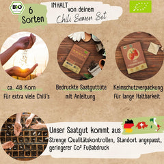 Juego de semillas de chile orgánico - 6 semillas de chile orgánico, de suave a extremadamente picante, calidad polinizada libre | desde el picante habanero hasta las coloridas y tradicionales variedades de chile – Pepperoni Seeds