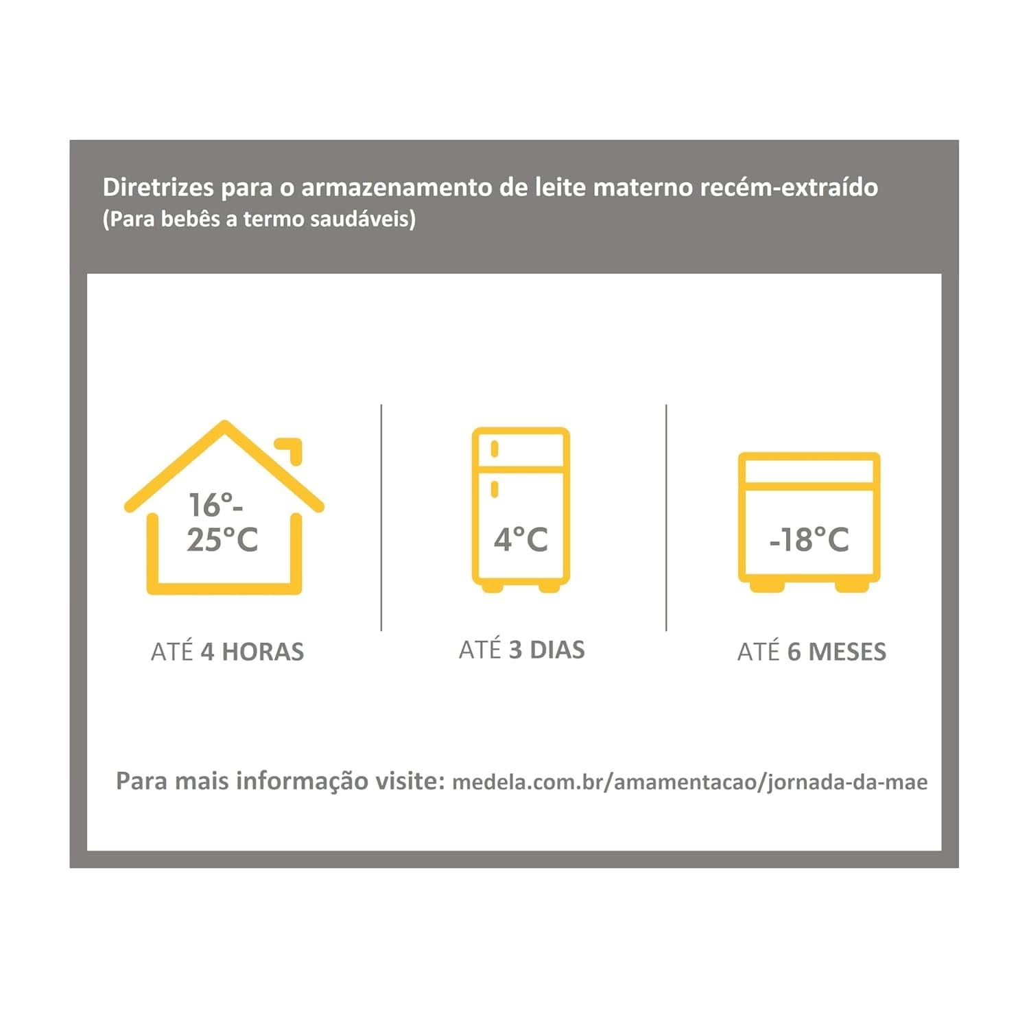 Medela 008.0137 Biberón con tetina, multicolor Accesorios Alimentación y Lactancia Bebe Naty Shop