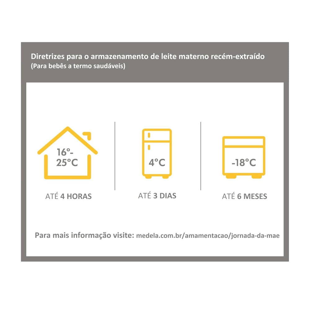 Medela 008.0137 Biberón con tetina, multicolor Accesorios Alimentación y Lactancia Bebe Naty Shop