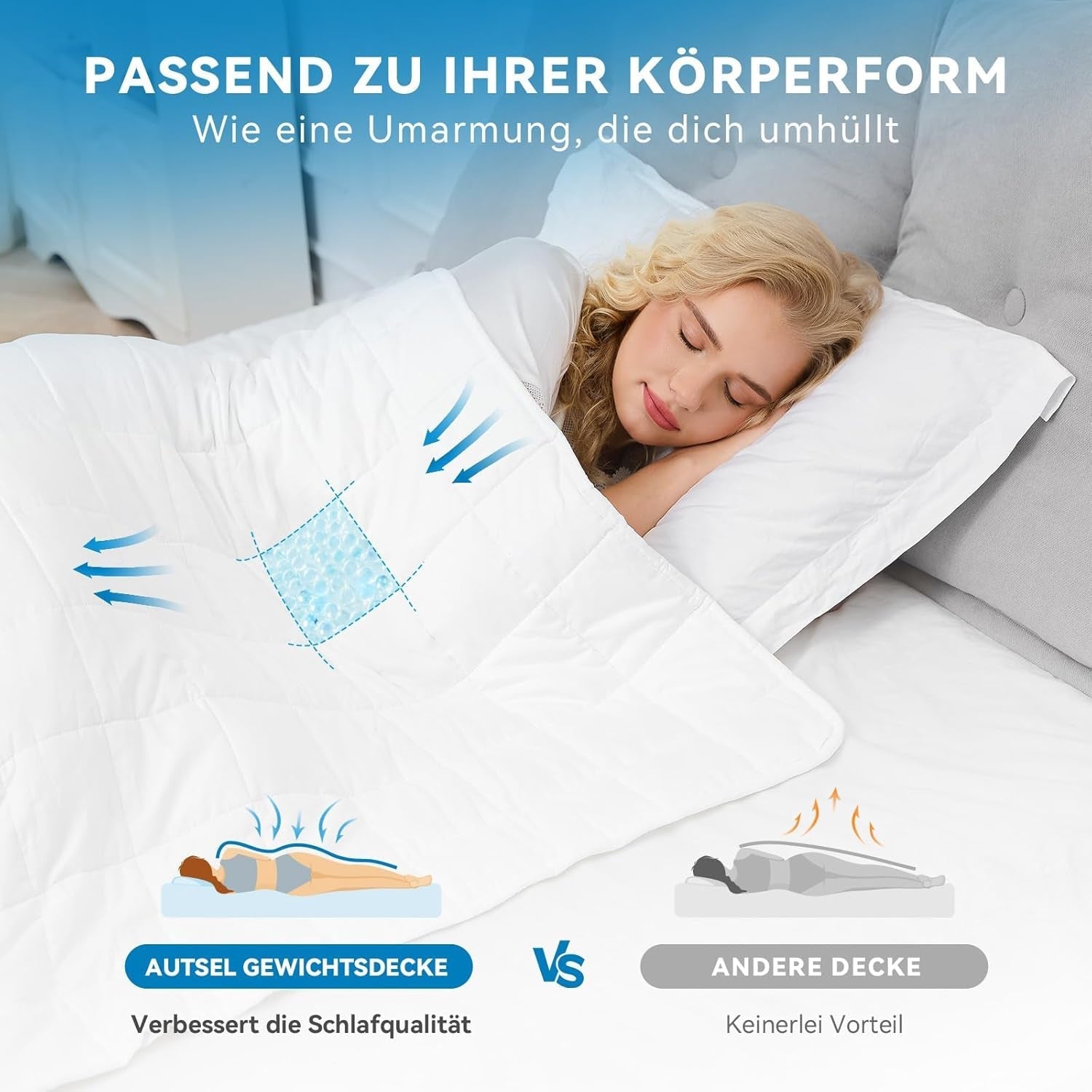 Manta lastrada 7Kg 135X200Cm, manta lastrada 100% algodón, manta lastrada para adultos para un sueño profundo, manta pesada, manta de terapia antiestrés, manta de relajación Camas y mantas Besuche den Autsel-Store