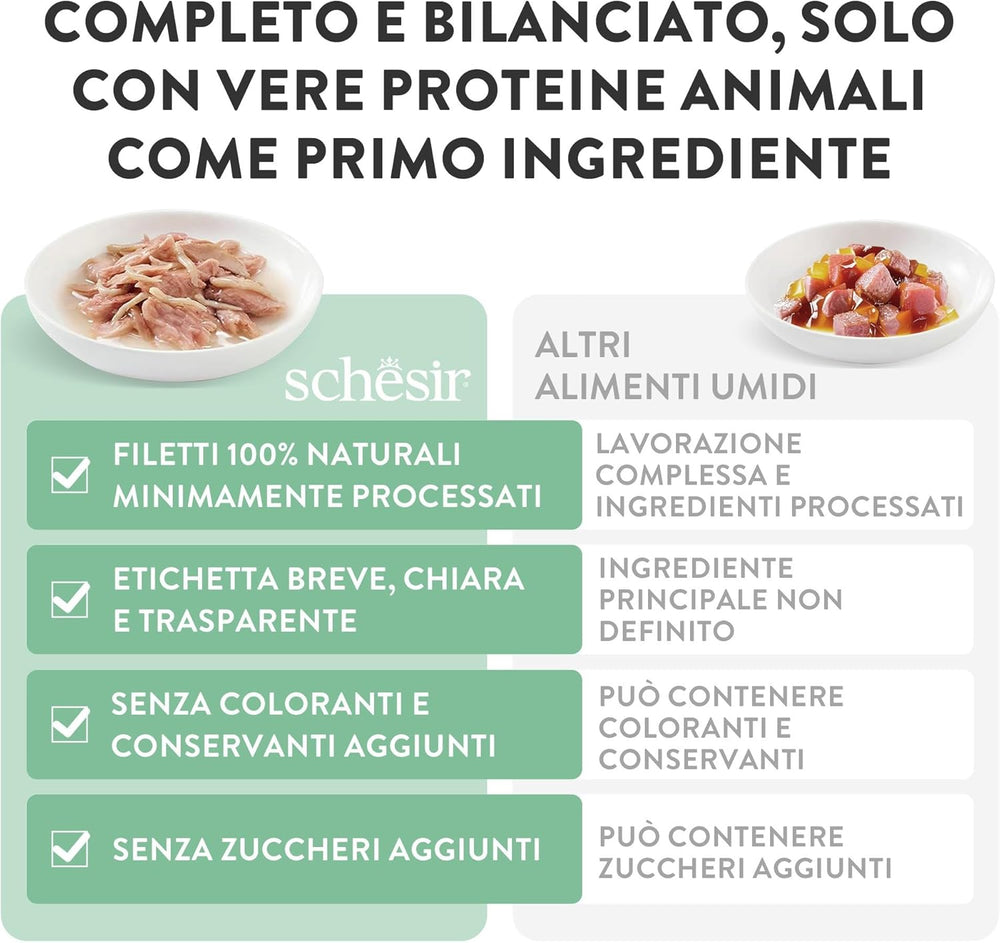 , Thunfisch mit blauem Fisch in Gelee, komplettes Nassfutter für Katzen, im Beutel, mit zusätzlichen Vitaminen, 100% natürlich, 6 x 85 g