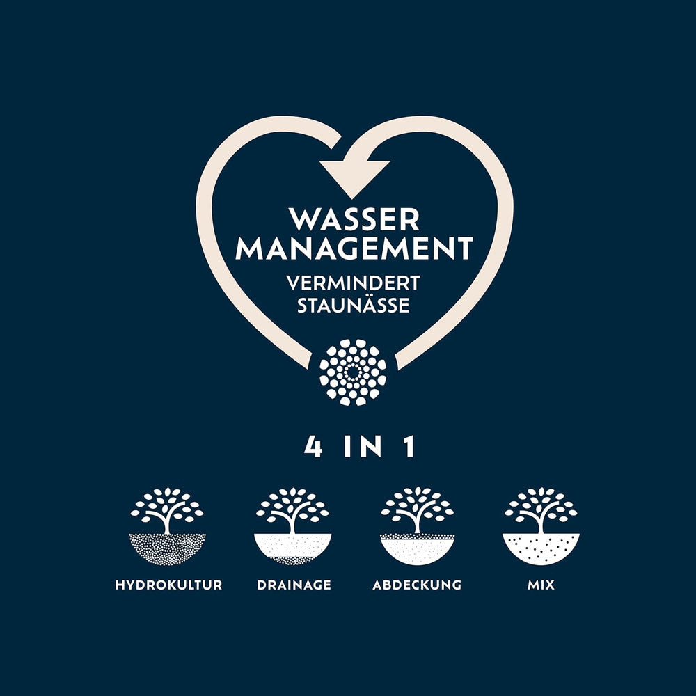 Westland Clay Granules, 5 L - Gránulos para plantas ideal para hidroponía, sustrato de drenaje sin aditivos químicos, para uso interior y exterior