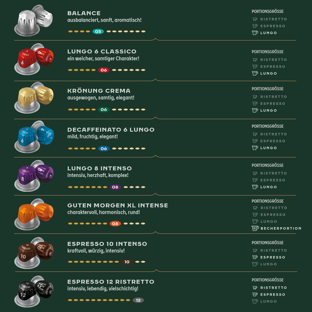 Jacobs Kaffeekapseln Espresso Intenso, Intensität 10/12, 10 x 10 Getränke, Nespresso* kompatible Kaffee Kapseln, 100 Kapseln