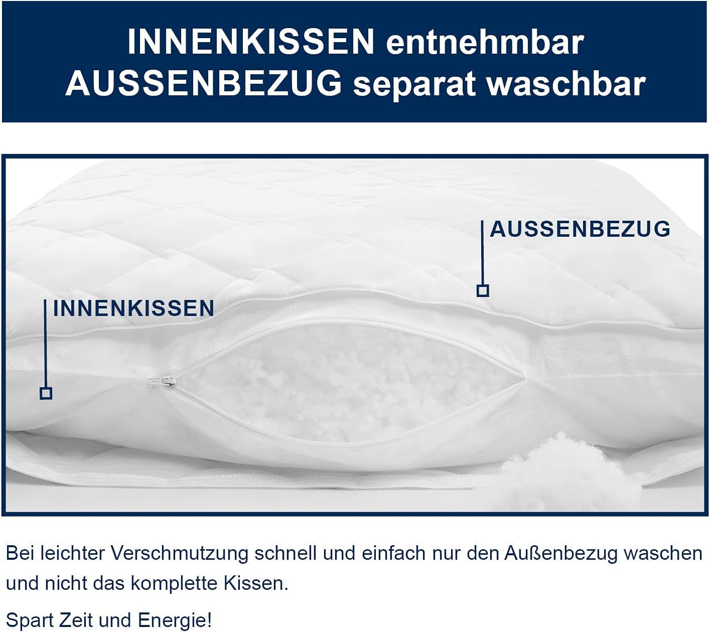 Pernă Irisette Noblesse - Made in Germany - Pernă cu capac detașabil din bumbac pur, 80 X 80 cm, certificată Oeko-Tex Perne standard Naty Shop