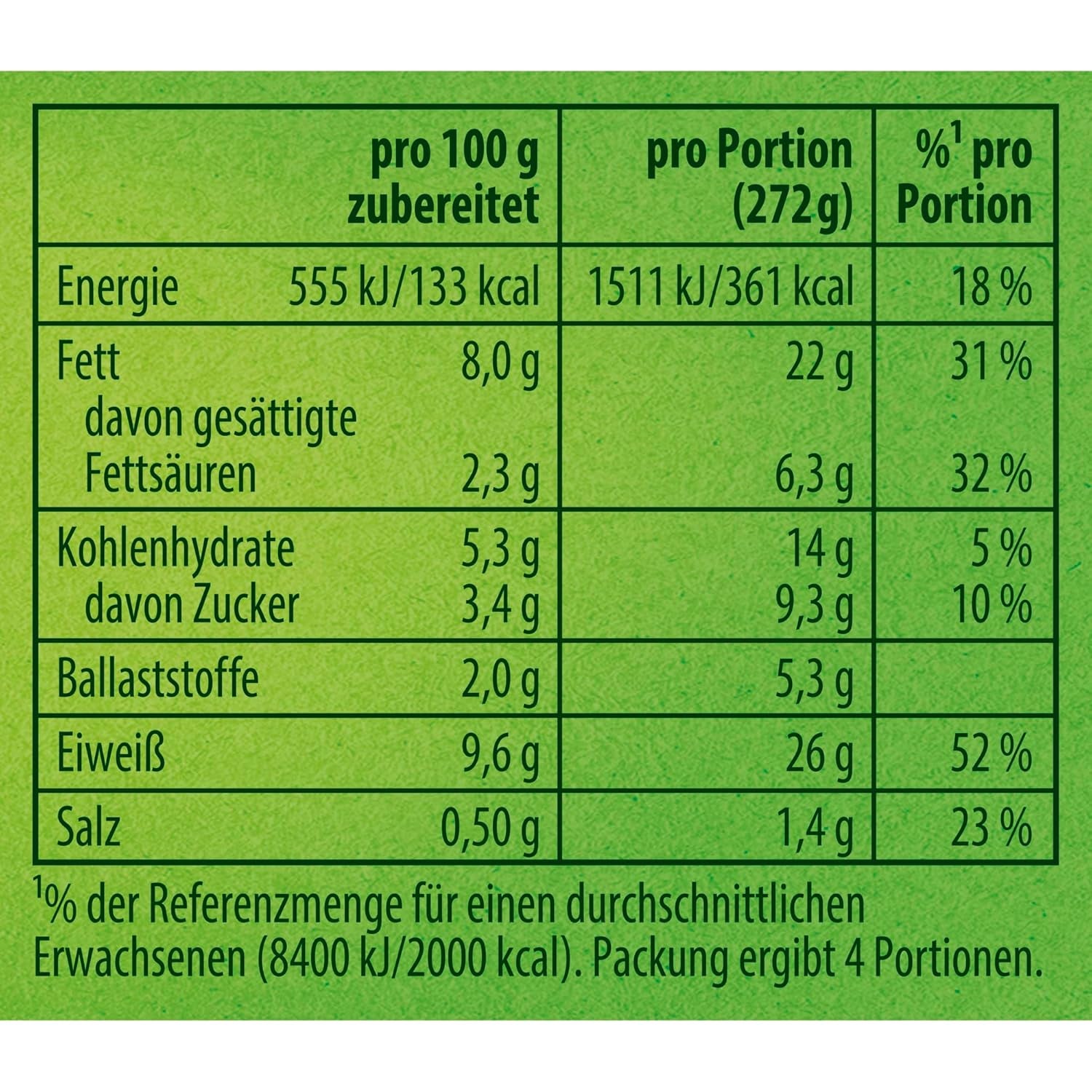 Knorr Fix Würzmischung Paprika-Gulasch für eine leckeres Fleischgericht mit natürliche Ingredient 4 Porciones