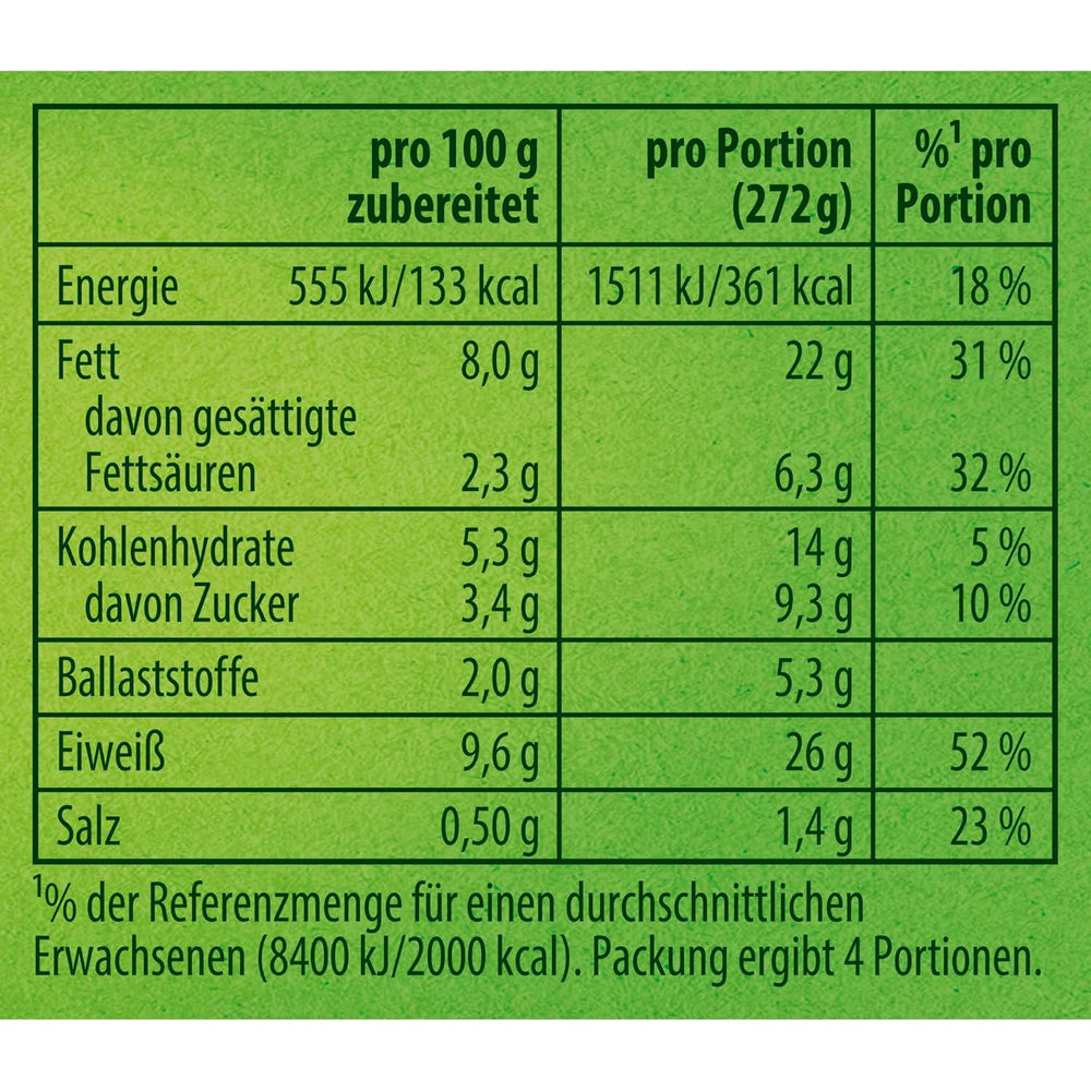 Knorr Fix Würzmischung Paprika-Gulasch für eine leckeres Fleischgericht mit natürliche Ingredient 4 Porciones