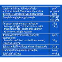 ¡LEVANTAR! minis Original + Choco&Milk (1 x 1,06 kg), mini barritas con una crujiente tableta de chocolate con leche entre dos galletas, envases de 100 raciones