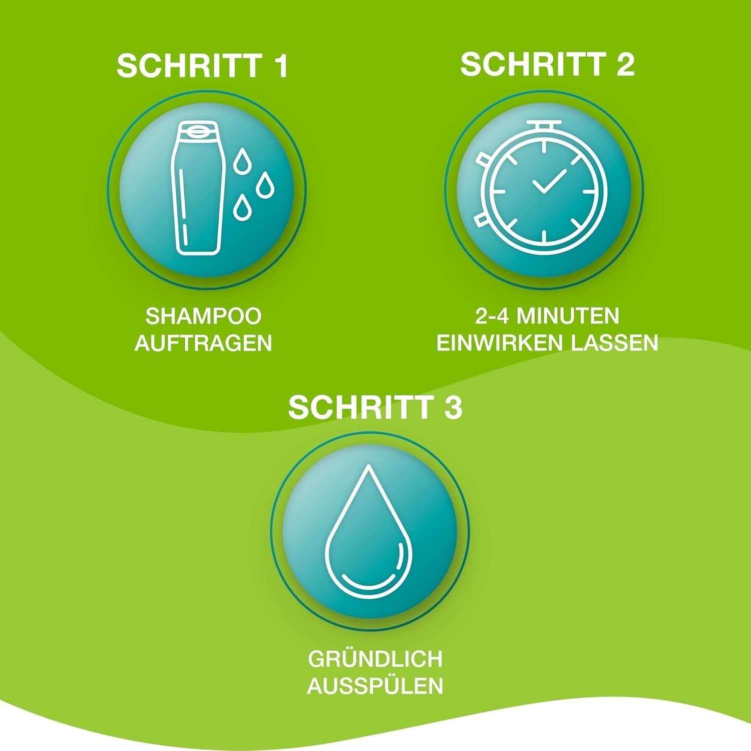 Priorin Shampoo - șampon de păr pentru întărirea părului - îngrijire suplimentară pentru părul slab, subțire - fără parabeni și coloranți - 1 x 200 ml Ingrijirea parului Naty Shop