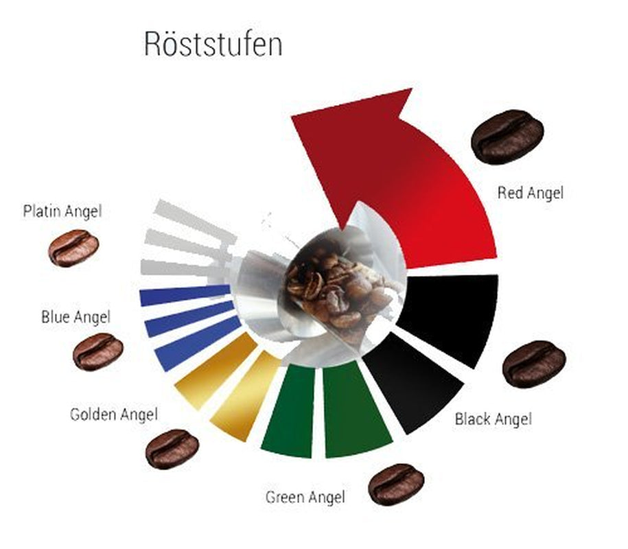 C&T Platin Angel Espresso Decaf 3 x 1000 g boabe întregi de cafea - decofeinizată - cafea premium fără cofeină din populara noastră serie Espresso Angel