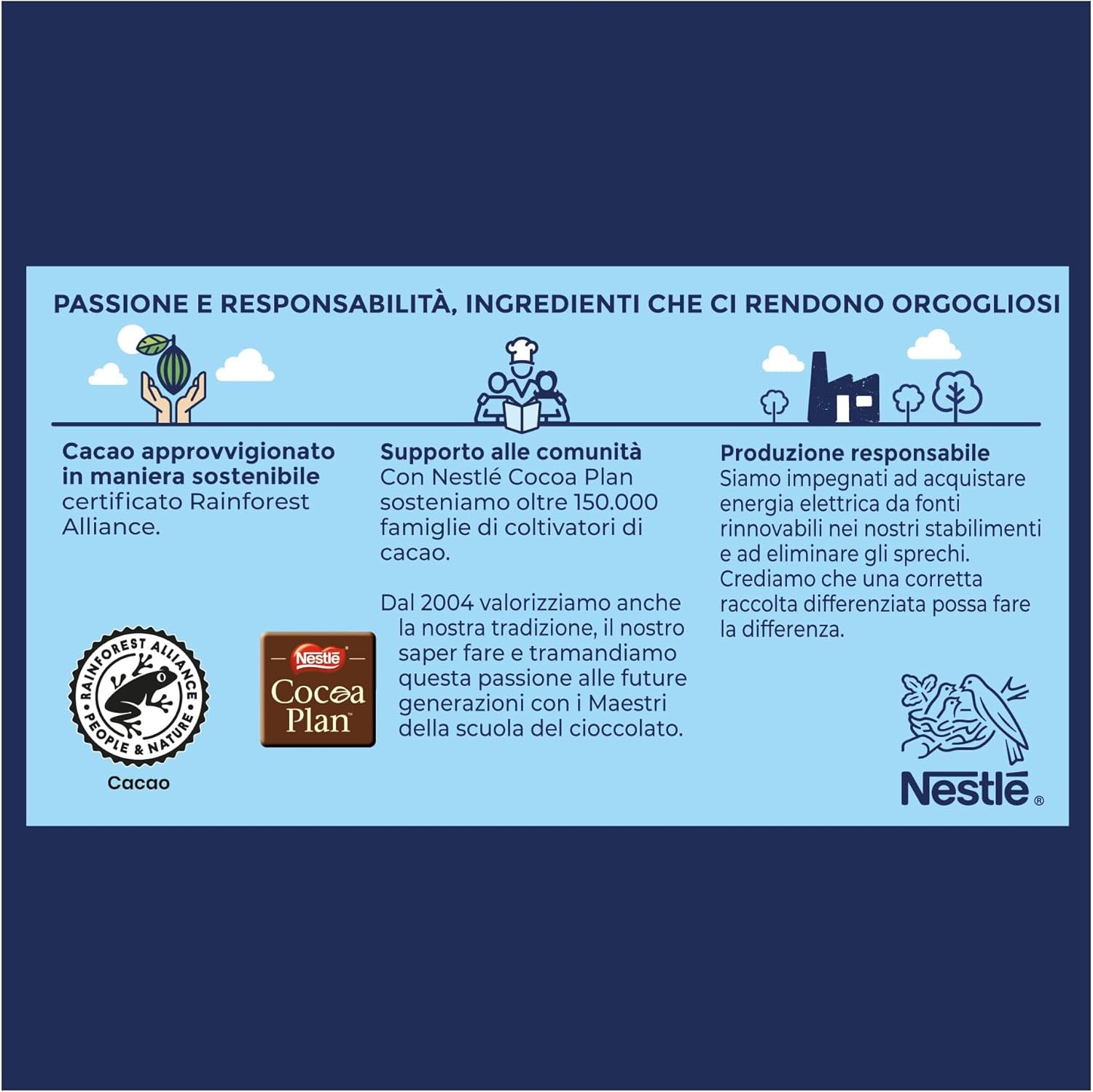 Bombones con relleno de chocolate con leche y avellanas, caja de 200g