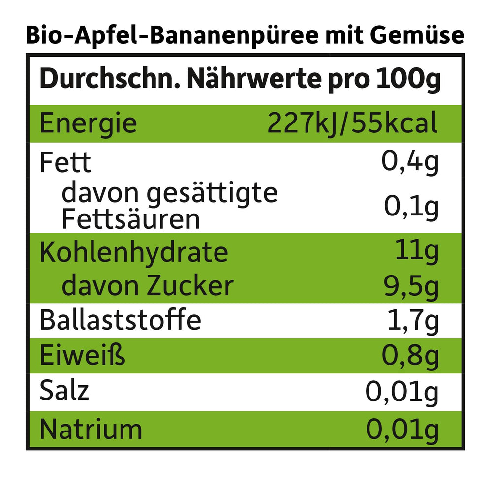FRECHE FREUNDE Bolsita de fruta ecológica exprimible con manzanas, plátanos, espinacas y pepino, puré de frutas y verduras en bolsita exprimible para bebés a partir de 6 meses, vegano, paquete de 6 (6 x 100 g)