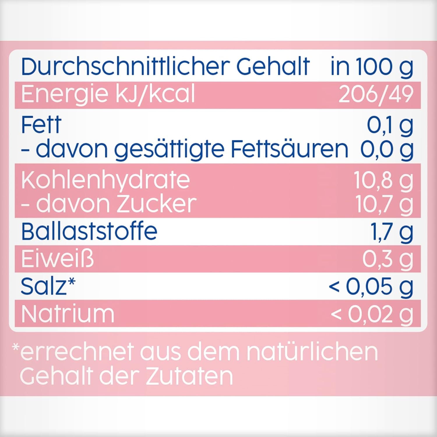 Bolsitas exprimibles de melocotón y manzana - Paquete de 16 (4 paquetes, 4 x 90 g cada uno), sin azúcar añadido, sin gluten, vegano, ideal para bebés a partir de 5 meses, perfecto para llevar