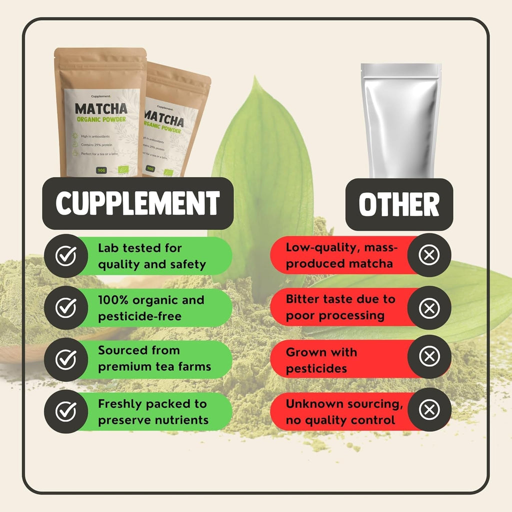 Cupplement Matcha 90 grame bio - Ceai verde pudră de cea mai înaltă calitate - Fără bătător de bambus și tel - Culunary - Set pentru începători - Latte - Bătător - Japonia - Pudră - Ceai - Tel - Pungă - Smoothie