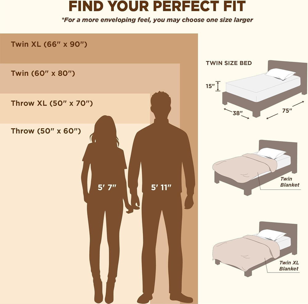 BEDSURE Manta Polar Verde Salvia para Sofá - Mantas Acogedoras Súper Suaves para Mujer, Linda Manta Pequeña para Niñas, Camas y Mantas de 127 X 152 Cm Beuche den BEDSURE-Store