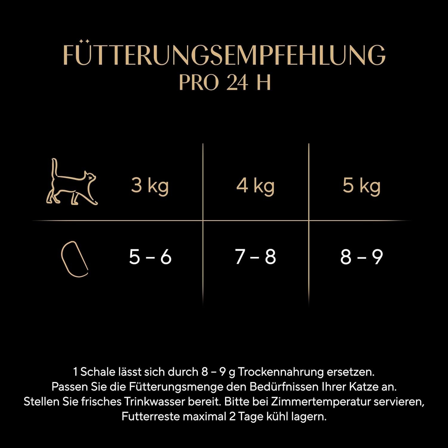 Sos SHEBA Perfect PORTIONS pentru pisici cu curcan 8 x 3 x (2 x 375g)