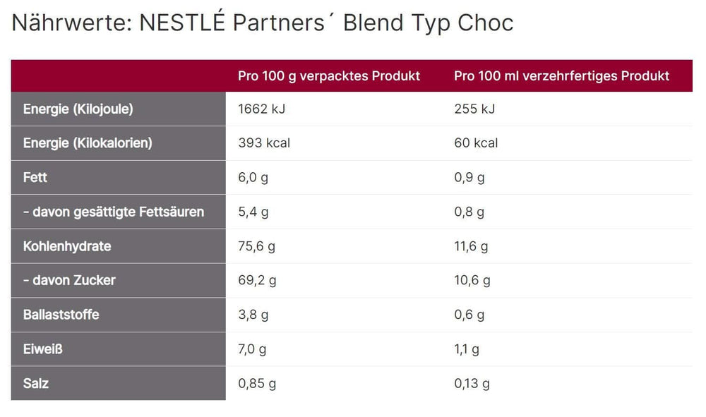 NESTLÉ Partners' Blend Type Choc, Bebida de Cacao en Polvo para Máquinas Expendedoras, 1 Paquete (1 Bolsa X 1kg) Cacao y Chocolate Caliente Naty Shop