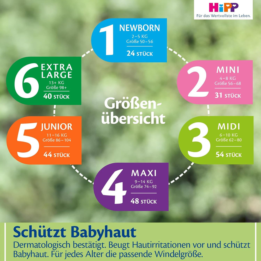 Pañal HiPP Extra Soft Premium Tamaño 1 Recién nacido 2-5 kg, 72 piezas (3 paquetes de 24), con protección contra fugas de 3 vías y doble protección para la piel