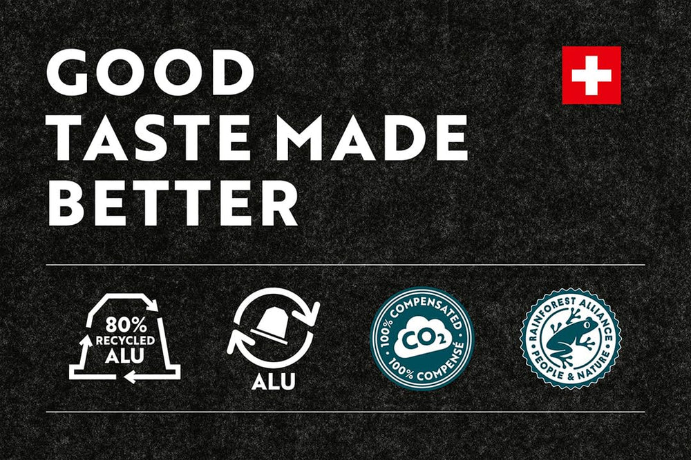 Café Royal Ristretto 36 Kapseln für Nespresso Kaffee Maschine - 9/10 Intensität - UTZ-zertifiziert Kaffeekapseln aus Aluminium (Packung mit 3)