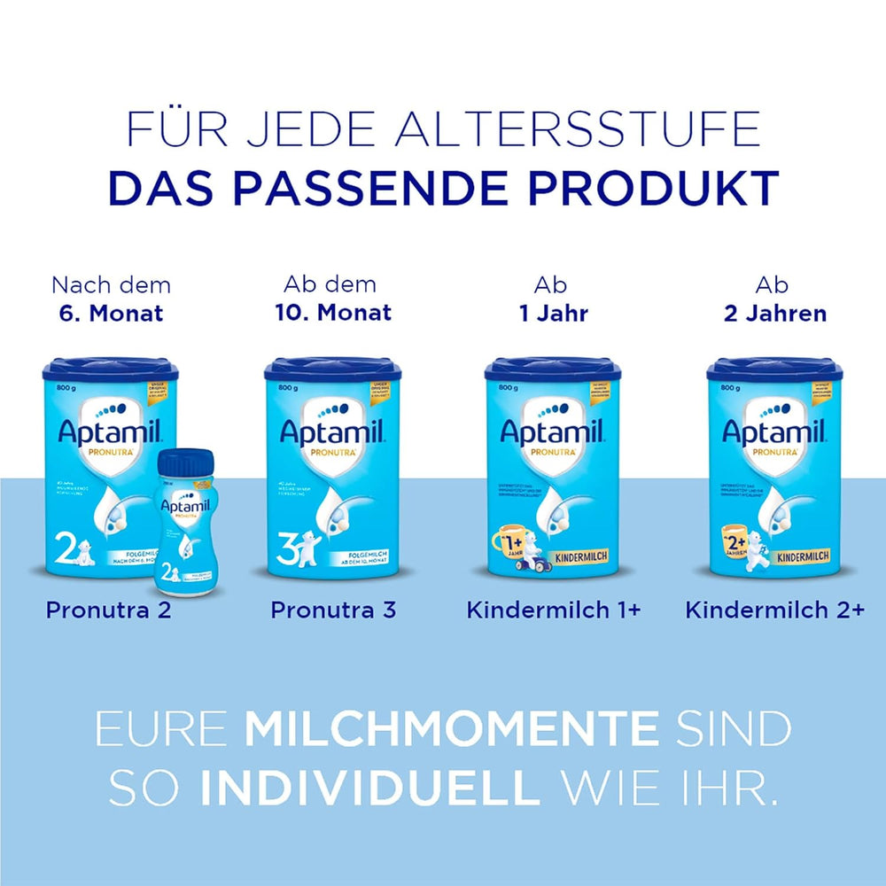 Aptamil Pronutra-ADVANCE PRE, bebible, 4x2x90ml (Packung mit 4)