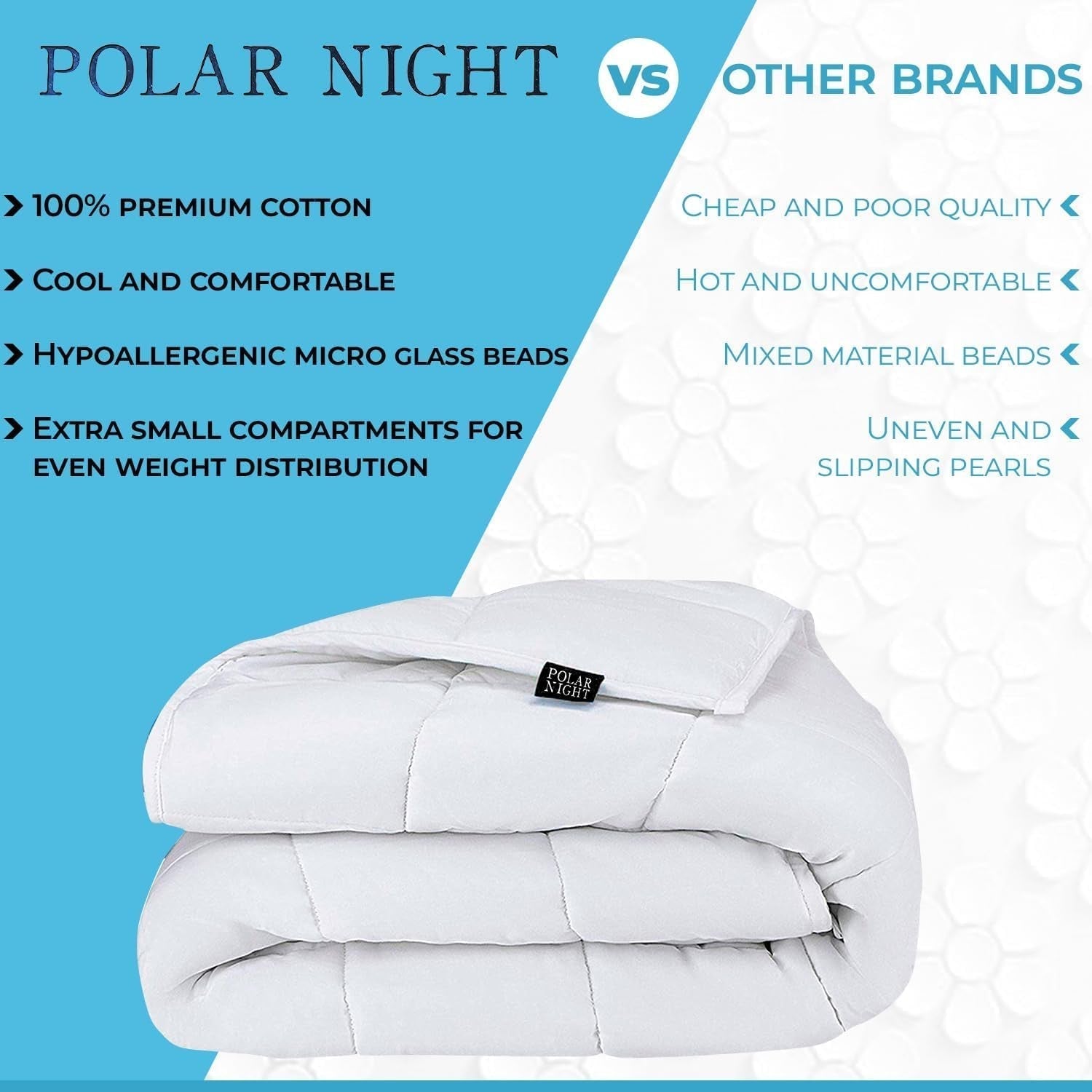 Manta lastrada para adultos 150 X 200 Cm, 7Kg - Manta lastrada para sueño profundo, manta pesada, manta terapéutica 100% algodón, manta relajante Edredón Oeko-Tex® 100 Camas y Mantas Estándar Polar Night