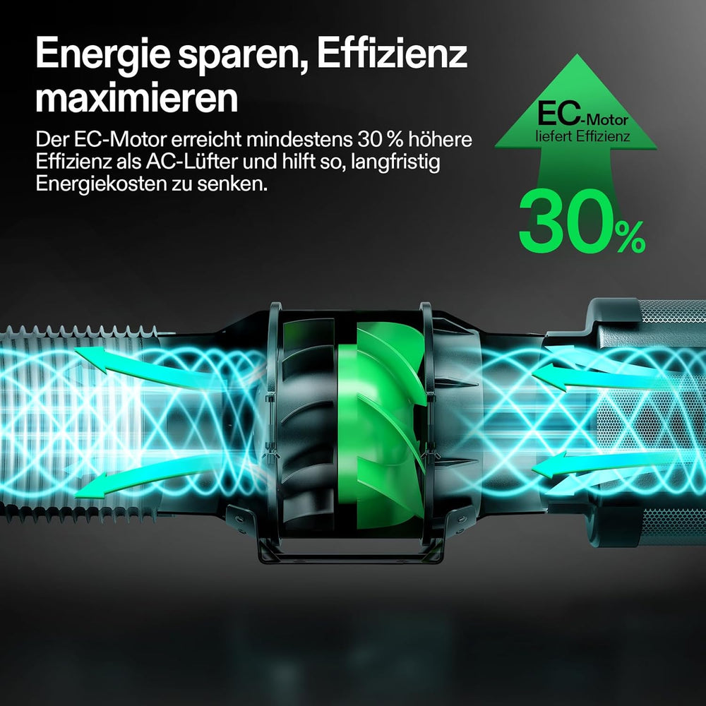 VIVOSUN Kit de ventilador/escape en línea inteligente AeroZesh G4 de 100 mm con GrowHub E42A+, controlador de temperatura y humedad, control remoto WiFi/aplicación, filtro de carbón activado y manguera para tiendas de cultivo e hidroponía