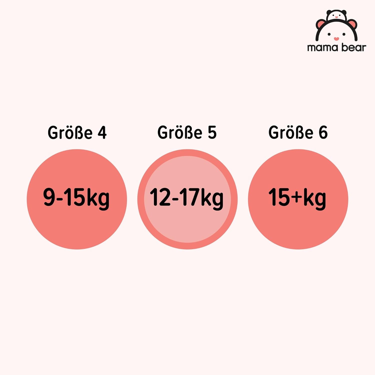 Marca Amazon: Mama Bear Disney Pañales, Talla 5 (12-17kg) - Caja Mensual, Blanco, 140 Piezas (2 Paquetes de 70)