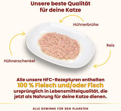 Almo Nature HFC Hrană umedă naturală pentru pisici - pulpe de pui, pachet de 24 (24 x 70g)