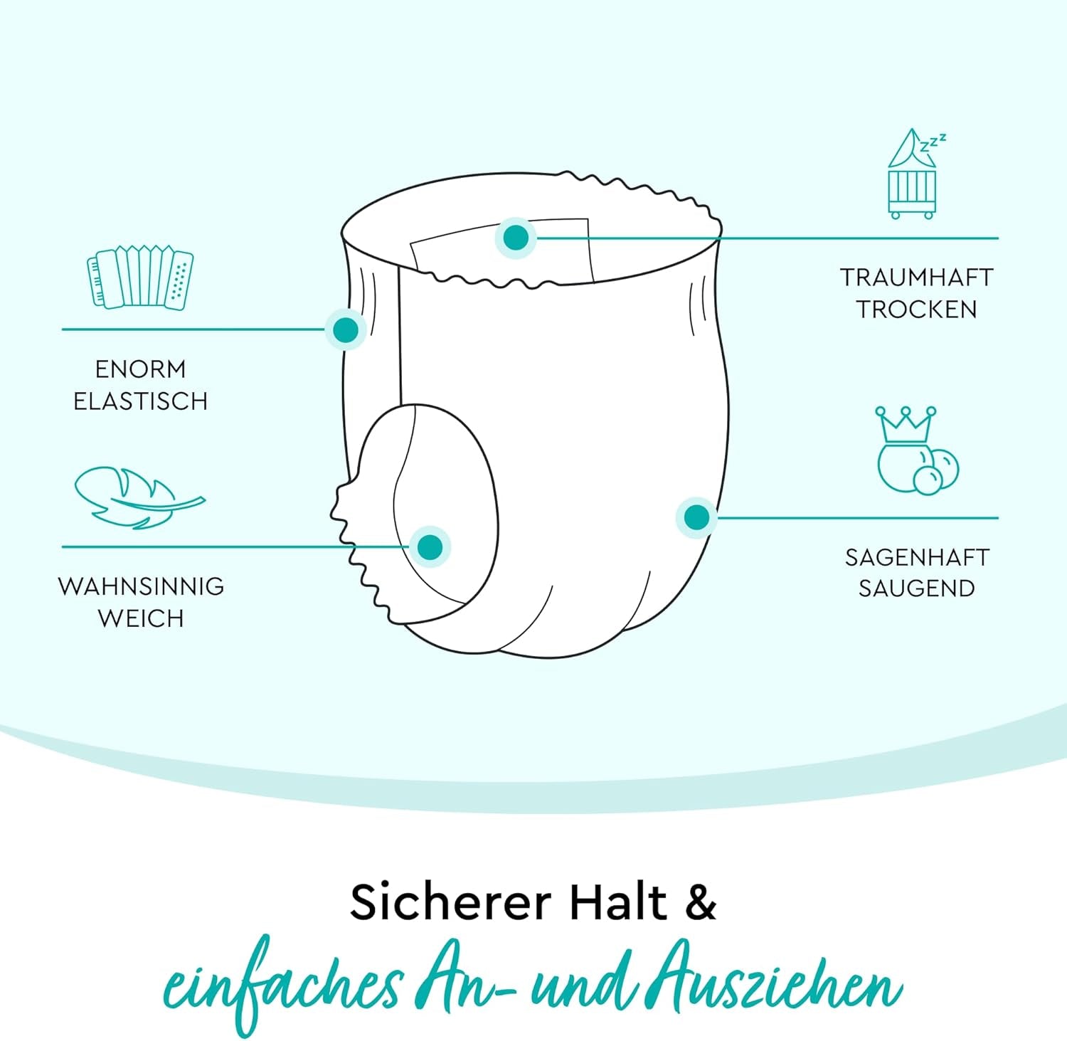 LILLYDOO Pantalones Skin Friendly Talla 5 (12-17kg) Caja Mensual (105 Piezas)