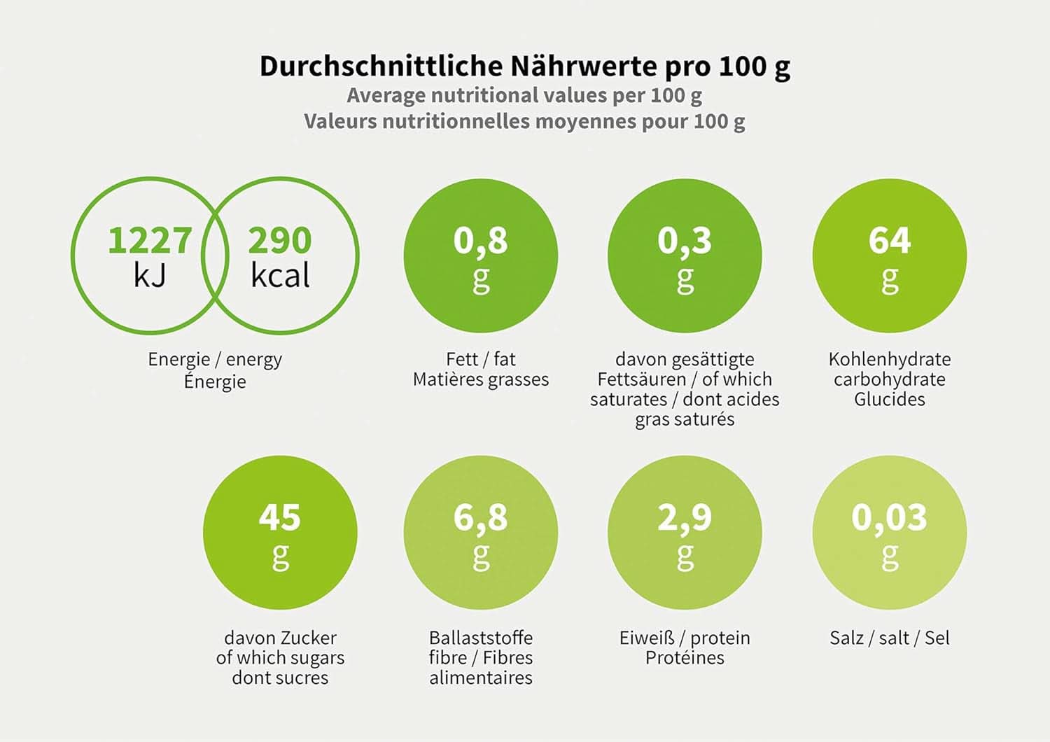 Mundo Feliz, Caise uscate cu sâmburi din agricultura ecologică, 2 x 500 grame Produse deshidratate Naty Shop