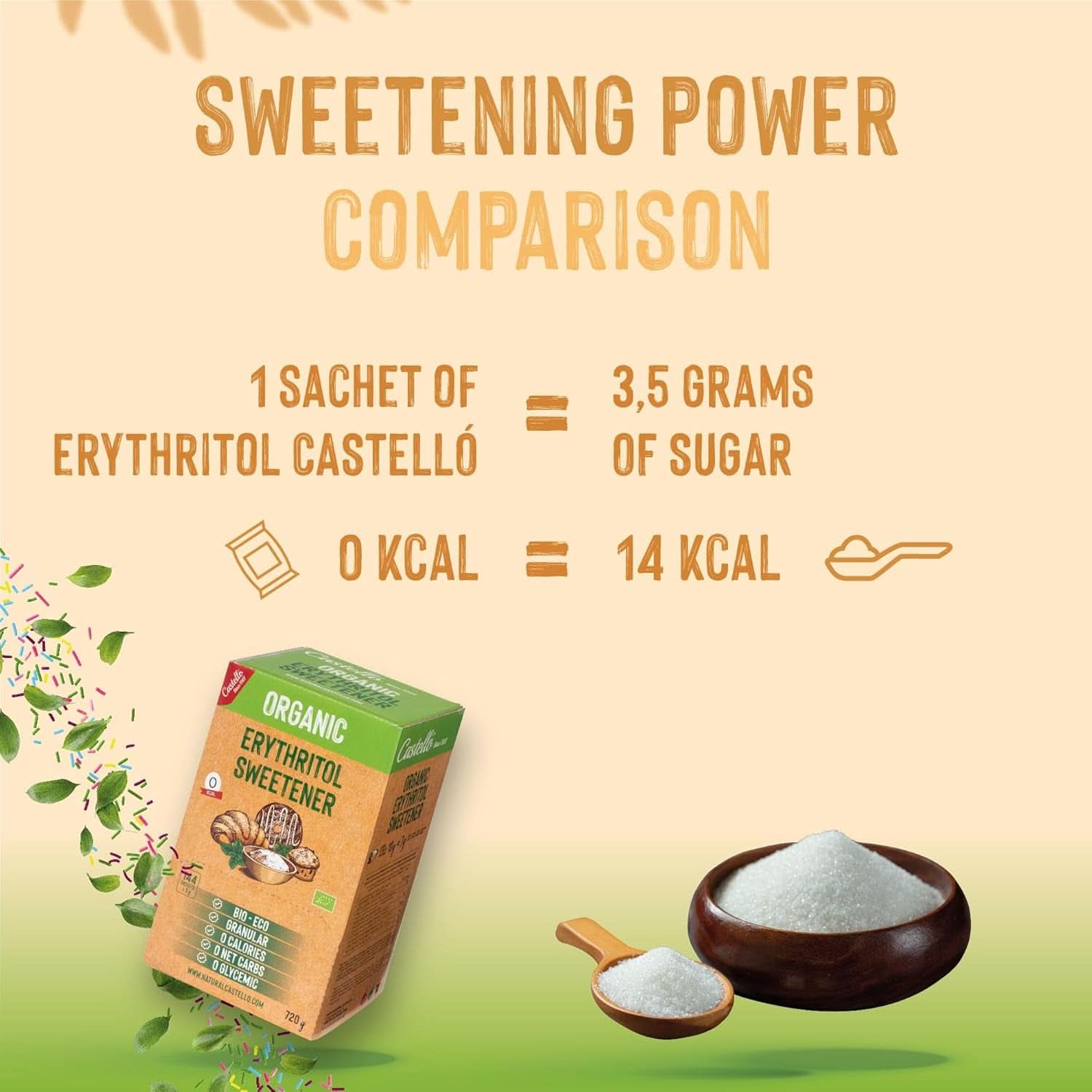 Eritritol orgánico natural | 144 bolsitas de 5 G, 720 gramos totales Edulcorantes Naty Shop