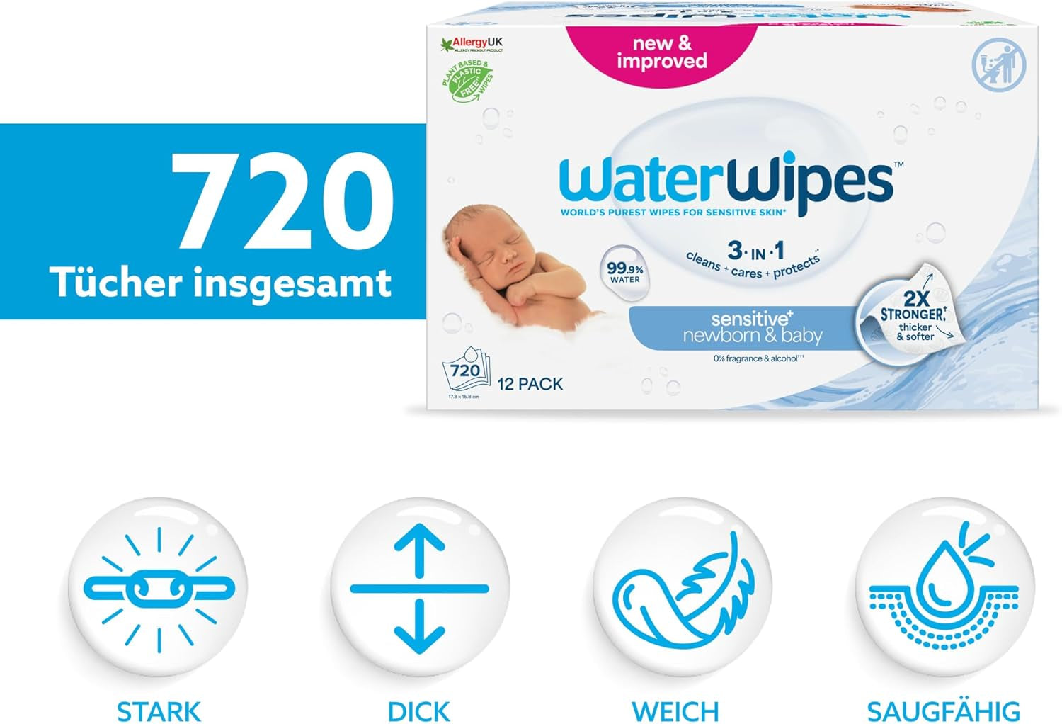 WaterWipes Sensitive+ Toallitas húmedas para recién nacidos y bebés, 720 unidades (paquete de 12), limpieza, cuidado, protección 3 en 1, 99,9% agua, sin fragancia
