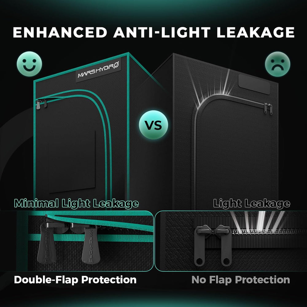 MARS HYDRO Tienda de Cultivo 60x60x140cm, Tienda de Cultivo Interior, Tiendas de Cultivo Mylar Reflectantes para Hidroponía, Bandeja Inferior Extraíble para Espacio de Cultivo de Plantas