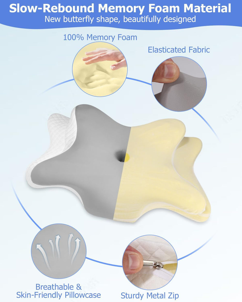 Pernă ortopedică, Pernă de susținere laterală, Pernă de susținere a gâtului, Pernă pentru dureri de gât, Pernă din spumă de memorie, Pernă ergonomică, Pentru susținerea laterală a spatelui și a burții - formă de fluture Perne ortopedice cervicale Naty Shop