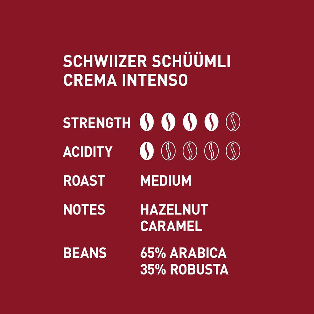 Schwiizer Schüümli Intenso, boabe de cafea Arabica/Robusta, corpolente și intense, ideale pentru espressoare automate, tărie 4/5, prăjire medie, Rainforest Alliance, 1kg