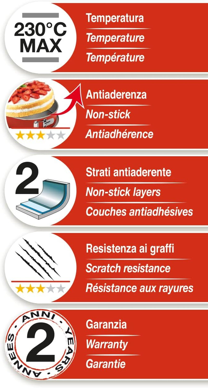 52022HGNA Rossana 2.0, molde para budín 22 cm, acero con revestimiento antiadherente, color rojo/gris, acero inoxidable Moldes y bandejas para hornear Naty Shop