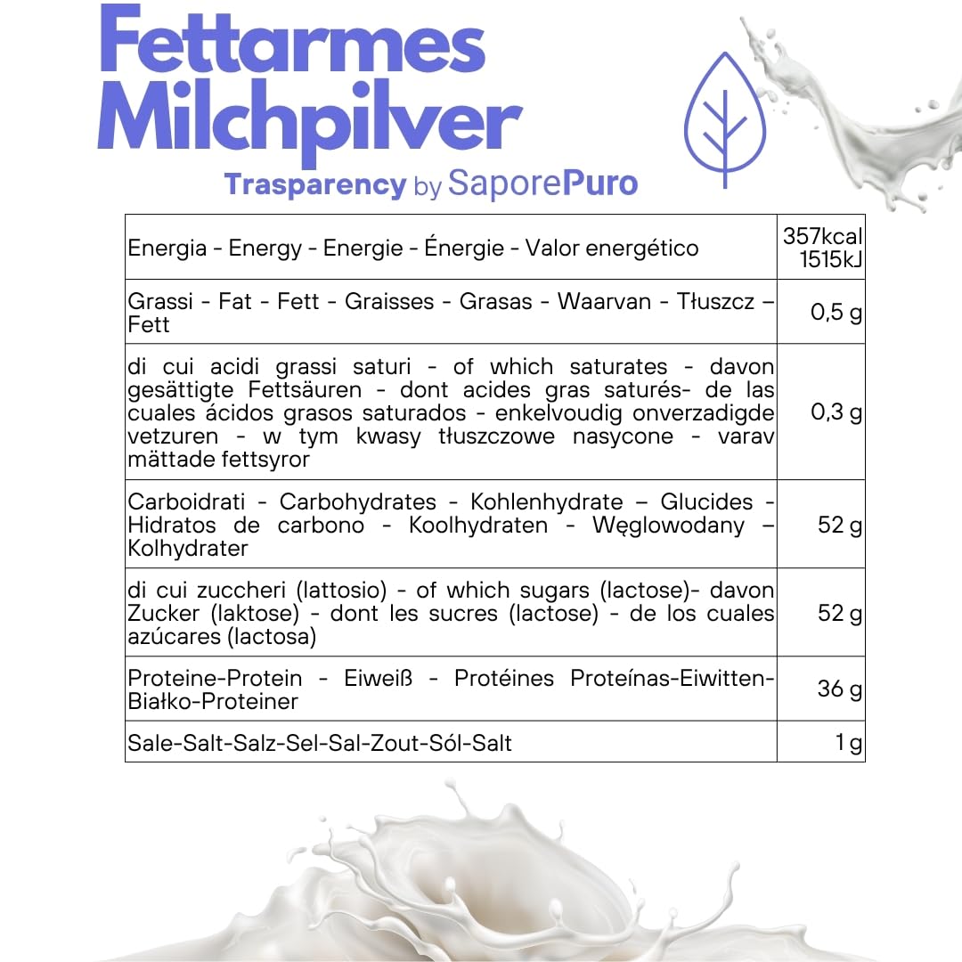 SaporePuro Leche Desnatada 1 kg - Alta Solubilidad Sin Gluten
