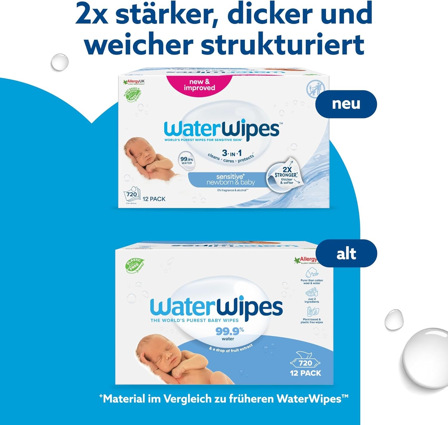 WaterWipes Sensitive+ Toallitas húmedas para recién nacidos y bebés, 720 unidades (paquete de 12), limpieza, cuidado, protección 3 en 1, 99,9% agua, sin fragancia